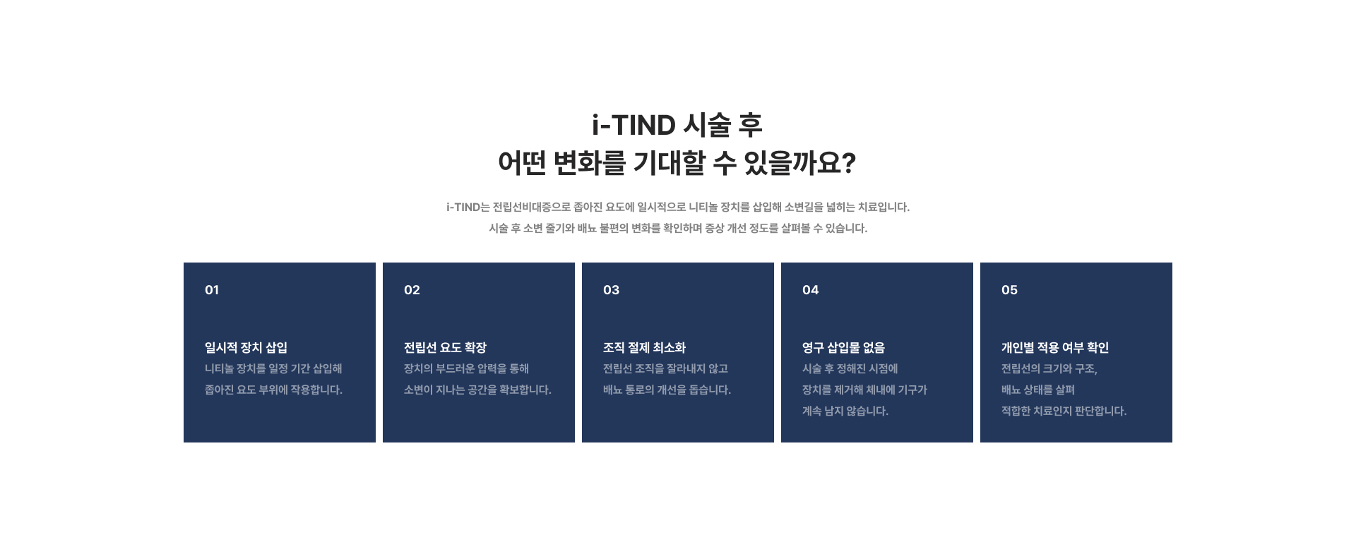 i-TIND