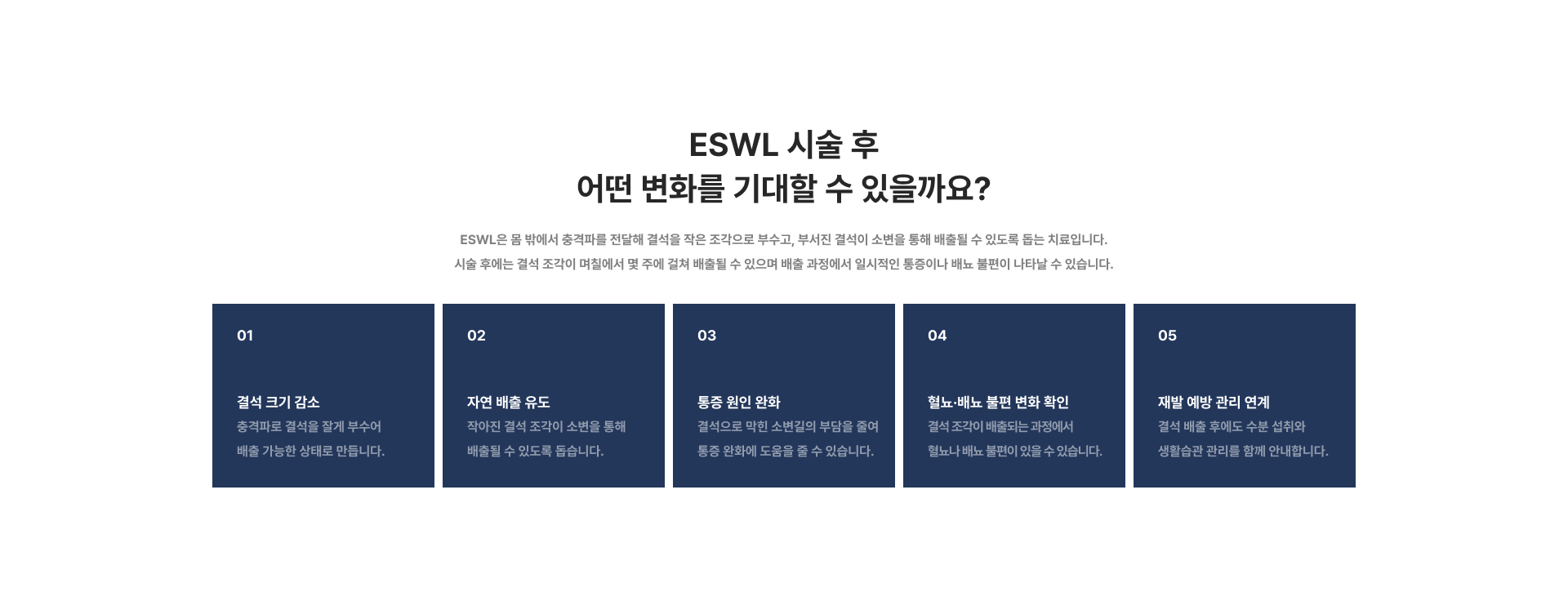 ESWL